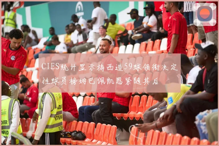 CIES统计显示梅西造59球领衔决定性球员榜姆巴佩凯恩紧随其后