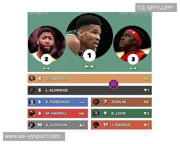 本赛季个人40分以上表现频繁赛季至今已达11次超越上赛季十月总和