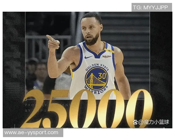 勇士创历史纪录连续三场比赛十名球员三分得分多点开花展现团队实力 勇士创历史纪录连续三场比赛十名球员三分得分多点开花展现团队实力