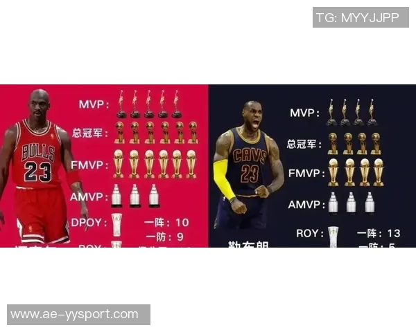 夸梅:单凭数据评判詹姆斯历史地位威少是否应被视为第一控卫 夸梅:单凭数据评判詹姆斯历史地位威少是否应被视为第一控卫