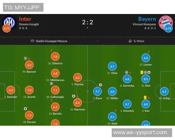 米兰防线漏洞百出排名第二并不代表实力强劲 米兰防线漏洞百出排名第二并不代表实力强劲